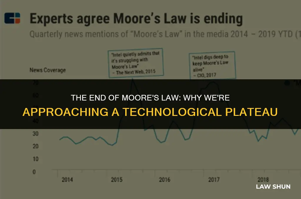 why is moore