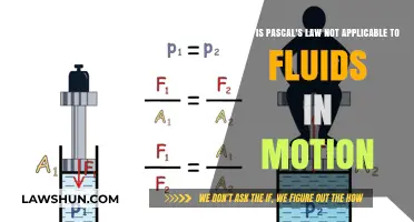 Exploring the Limits: When Pascal's Law Doesn't Apply to Moving Fluids