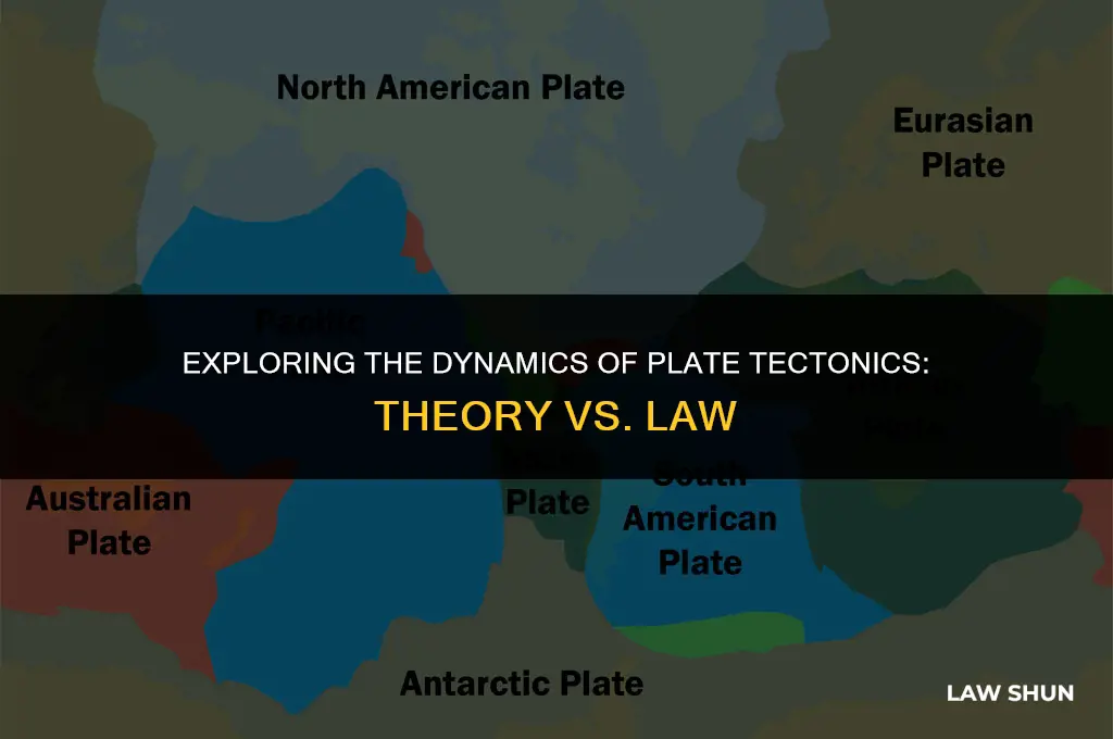 why is plate tectonics a theory and not a law