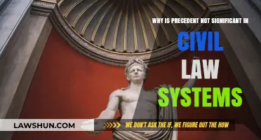Precedent's Limited Role in Civil Law Systems: Understanding Its Significance