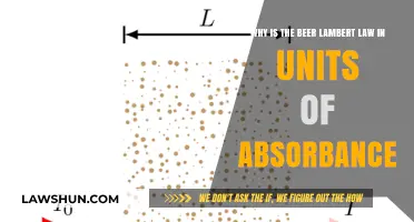 Unraveling the Mystery: Beer-Lambert Law and Absorbance Units