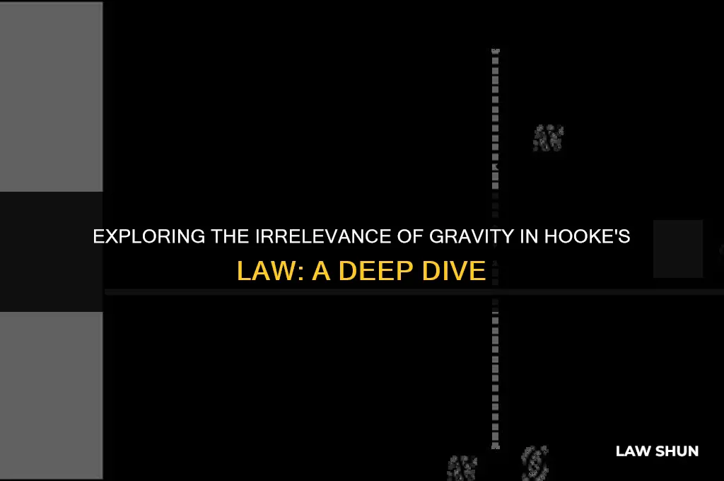 why is the force pf gravity irrelivant with hooks law