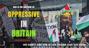 Britain's Oppressive Legal Code: Historical Roots and Modern Implications