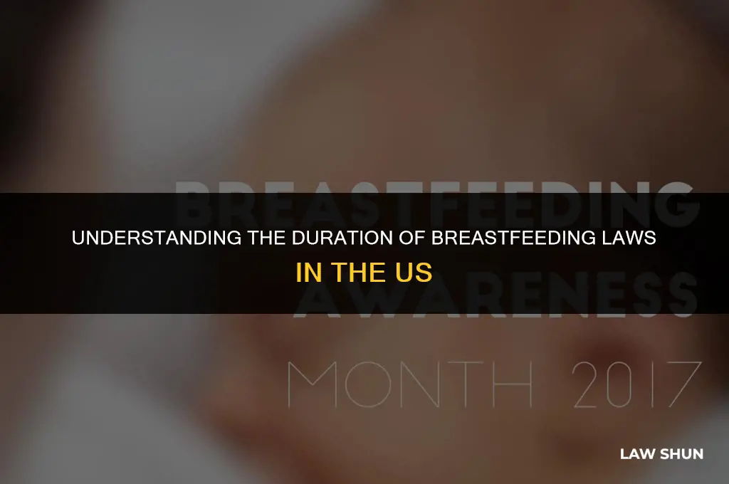 why is the length of breastfeeding law in the us