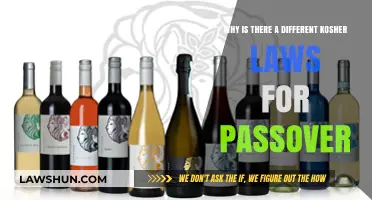 Kosher Laws for Passover: What's the Deal?