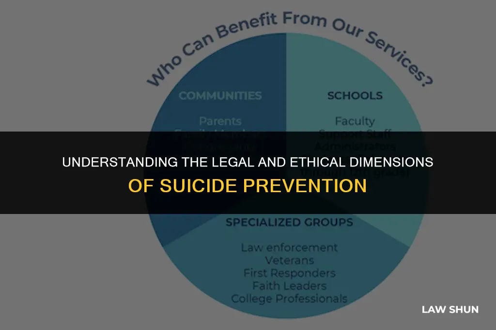 why is there a law forbidding you from committing suicide