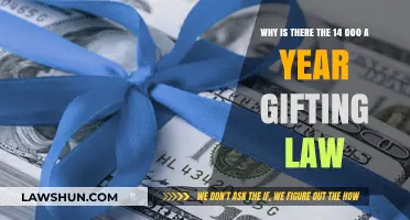 Understanding the Annual $14,000 Gift Tax Exemption: A Comprehensive Guide