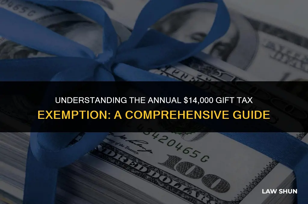why is there the 14 000 a year gifting law