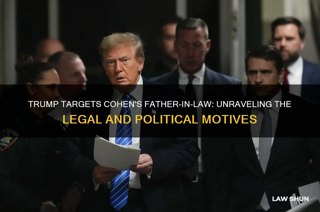 why is trump going after cohens father in law