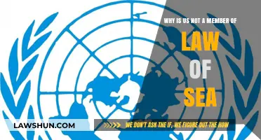 Navigating the High Seas: Why the U.S. Opted Out of the Law of the Sea