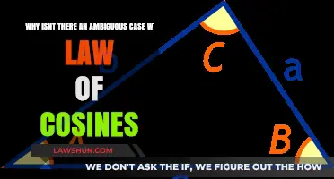 Cosine Law: No Ambiguity, Why?