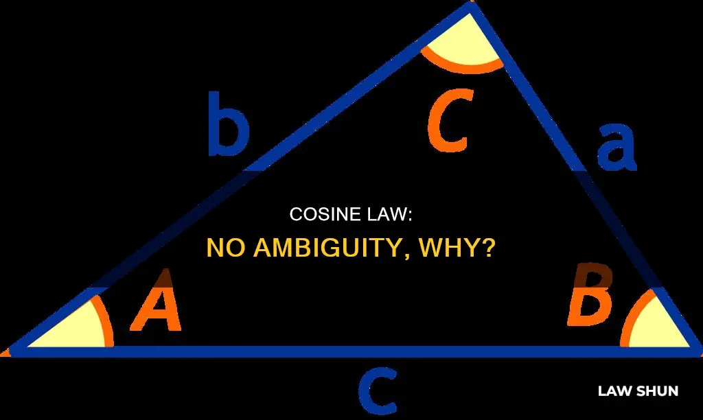 why isnt there an ambiguous case w law of cosines