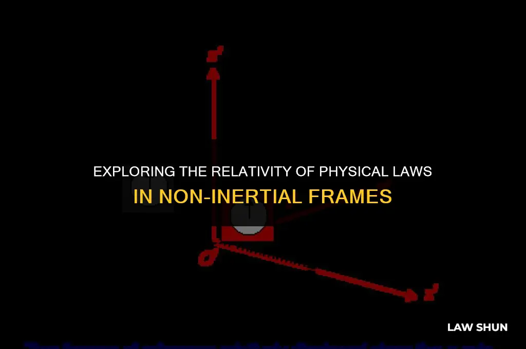 why laws of physics not same in non inertial frame