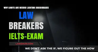 Bright Lights, Safer Streets: How Lighting Deters Crime in IELTS Exam