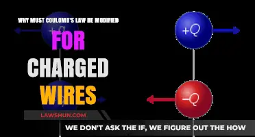 Revisiting Coulomb's Law: The Need for Modification in Charged Wires