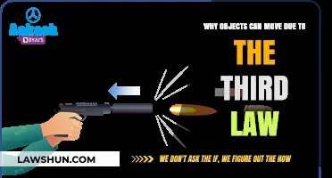 Objects in Motion: Understanding the Third Law's Impact