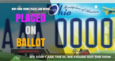 Ohio's Front Plate Law: Why It Never Reached the Ballot