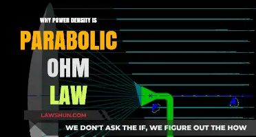 Parabolic Ohm's Law: Unraveling Power Density's Curved Relationship