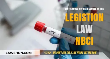 Legislating for Equality: Why HIV Protections Belong in NBCI Law
