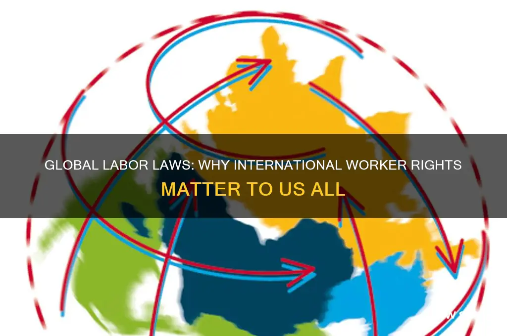 why should we worry about labor laws in other countries