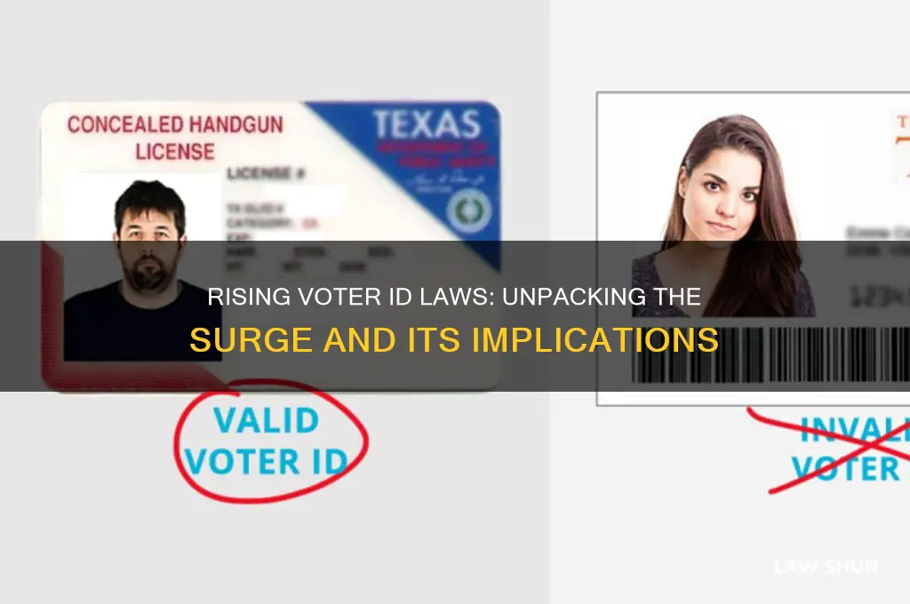 why the increase in voter id laws