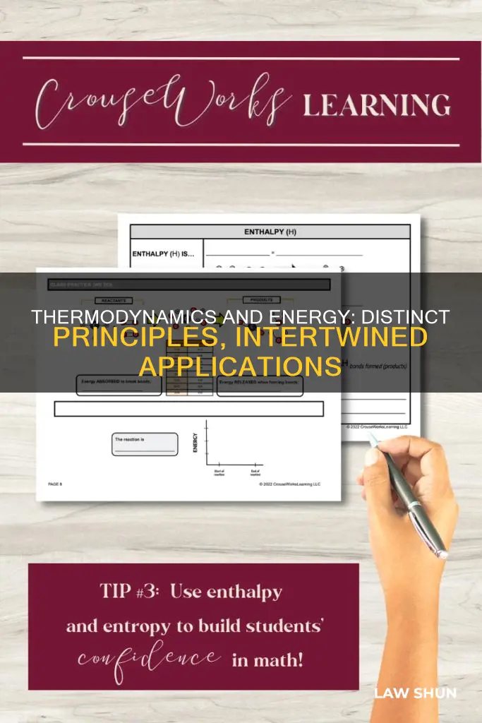 why the law of thermodynamics is different than energy usage