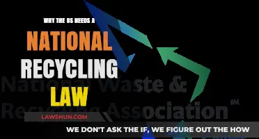 Uniting for a Greener Future: Why the US Needs a National Recycling Law