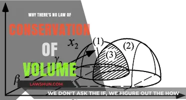 Volume's Variable Nature: Debunking the Myth of Conservation