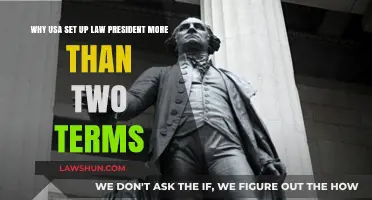 Exploring the Historical Context Behind US Presidential Term Limits