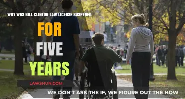 Bill Clinton's Law License: A Five-Year Suspension