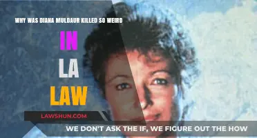Unraveling the Bizarre Circumstances of Diana Muldaur's Demise in L.A. Law