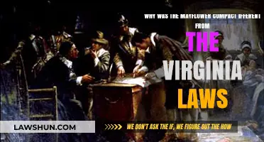 Pilgrims' Pact: How the Mayflower Compact Differed from Virginia Laws