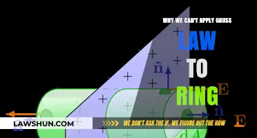Gauss's Law: Rings and Their Exception