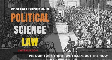 The Evolution of Bipartisanship: Why We Have a Two-Party System