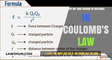 Understanding Coulomb's Law: The Significance of Squaring the Distance