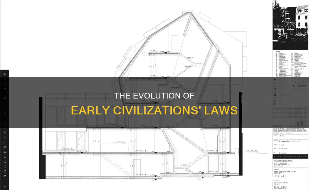why were laws created by early civilizations