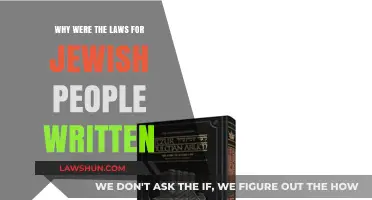 The Origins and Purpose of Jewish Legal Codes: A Historical Perspective