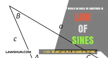 Exploring the Mysteries: When Angles Defy the Law of Sines