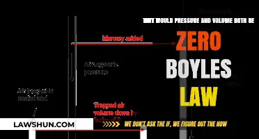 Exploring Boyle's Law: Can Pressure and Volume Really Be Zero?