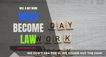 The Future of Work: Four-Day Week as a Legal Standard?