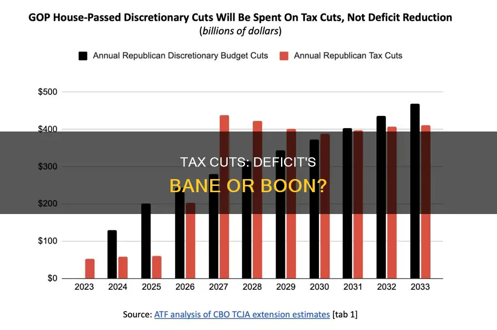 will deficit increase with tax law