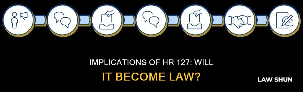 will hr 127 become law