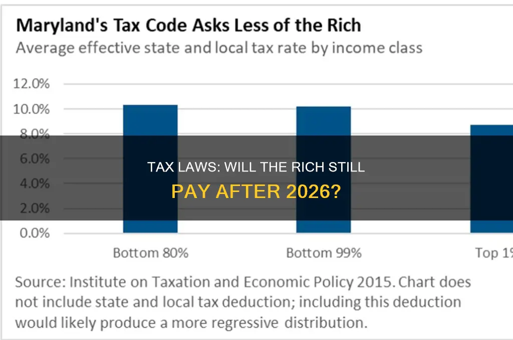 will the tax laws affect the rich after 2026