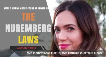 Exploring Ancestry: Would Mandy Moore Qualify as Jewish Under Nuremberg?