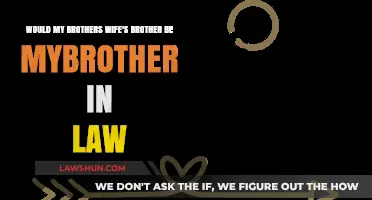 Is Your Brother-in-Law's Brother Your Brother-in-Law Too?