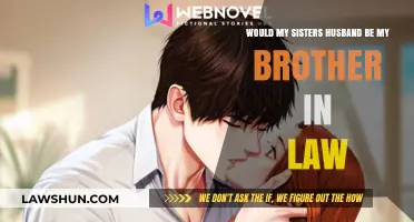 Understanding the Brother-in-Law Relationship
