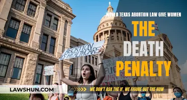 Texas Abortion Law: Death Penalty for Women?