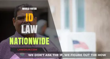Voter ID Laws Nationwide: Enhancing Security or Suppressing Votes?