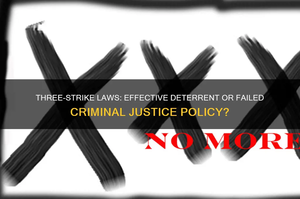 would you regard three-strike laws to be successful